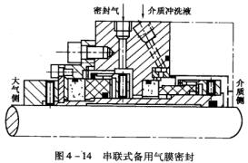 3D4-14ʽÚĤܷ.jpg