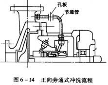 15D6-14ͨʽ_ϴ.jpg