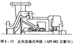 14D6-13ֱͨʽ_ϴAPI 68201.jpg
