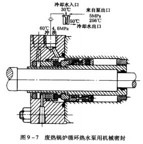 10D9-7U偠tѭhˮÙCеܷ.jpg